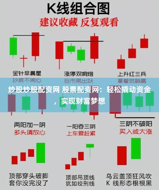 炒股炒股配资网 股票配资网：轻松撬动资金，实现财富梦想