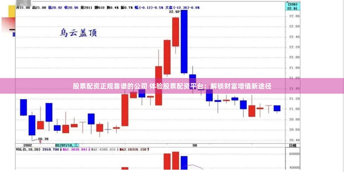 股票配资正规靠谱的公司 体验股票配资平台:解锁财富增值新途径