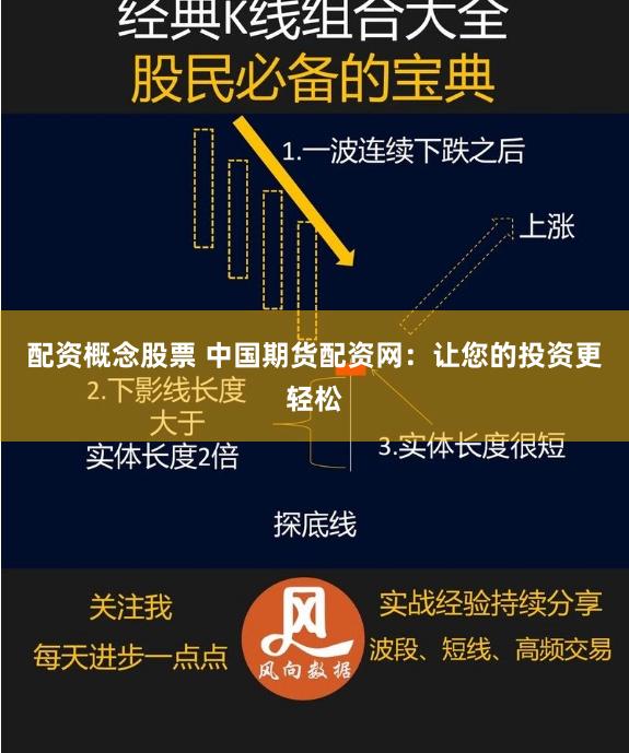 配资概念股票 中国期货配资网：让您的投资更轻松