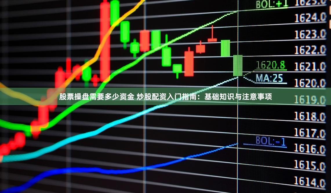 股票操盘需要多少资金 炒股配资入门指南：基础知识与注意事项