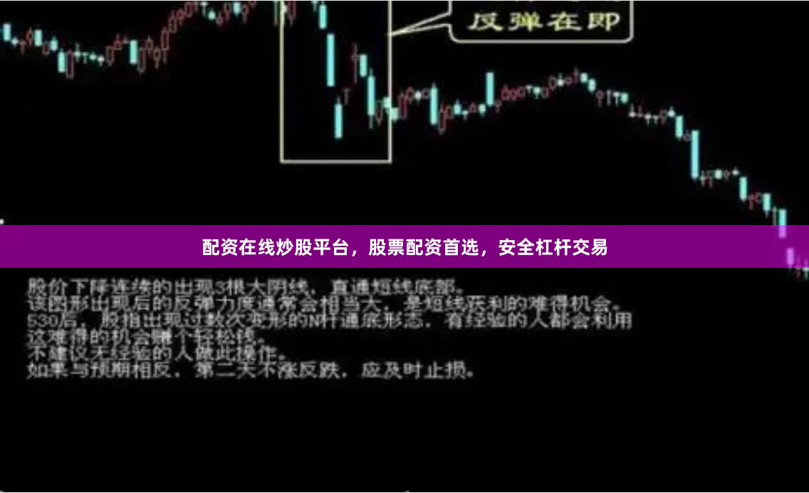 配资在线炒股平台,股票配资首选,安全杠杆交易