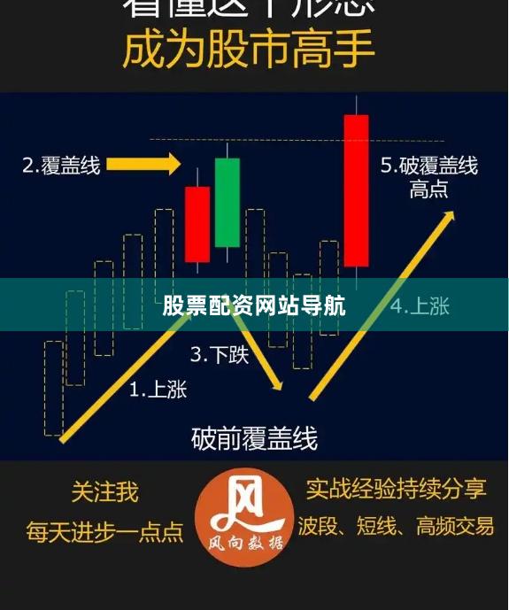 股票配资网站导航