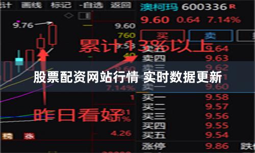 股票配资网站行情 实时数据更新