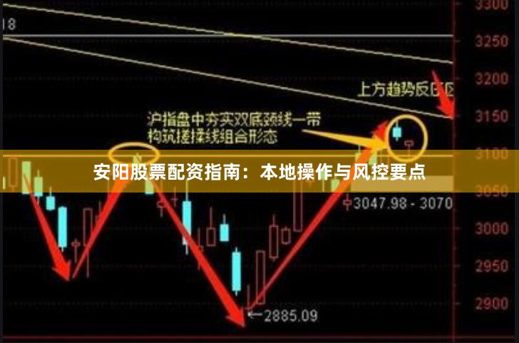 安阳股票配资指南:本地操作与风控要点