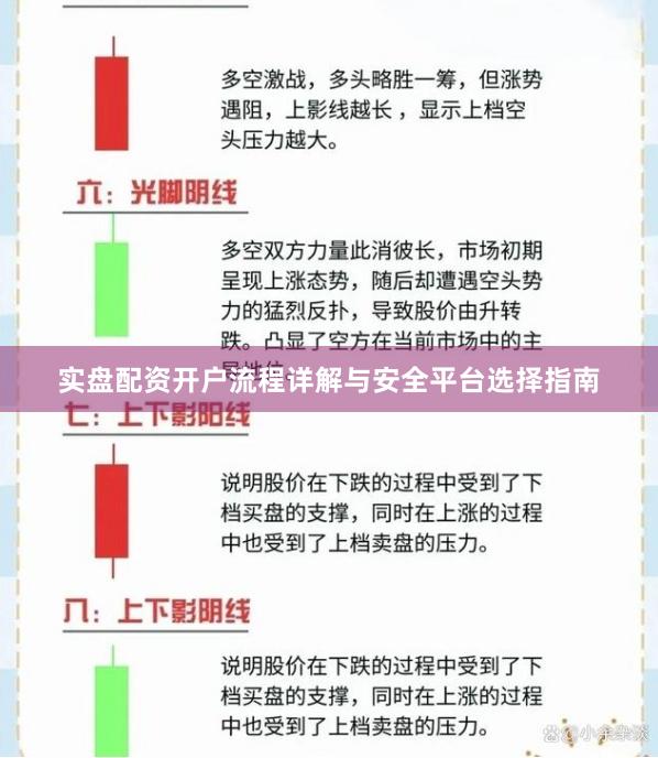 实盘配资开户流程详解与安全平台选择指南
