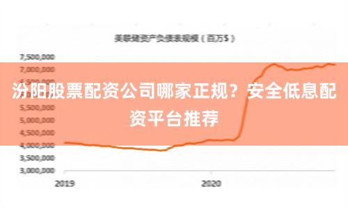 汾阳股票配资公司哪家正规？安全低息配资平台推荐