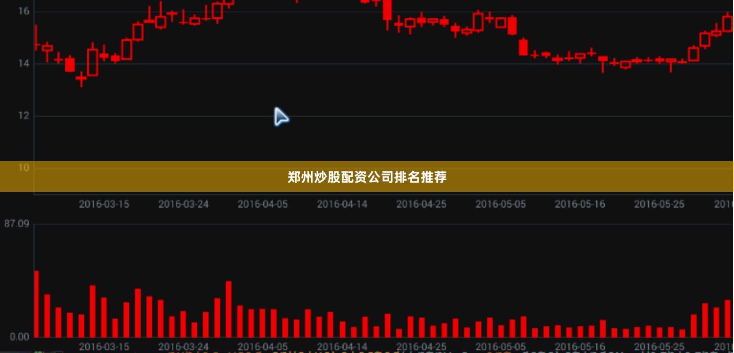 郑州炒股配资公司排名推荐
