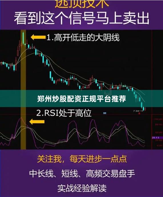 郑州炒股配资正规平台推荐