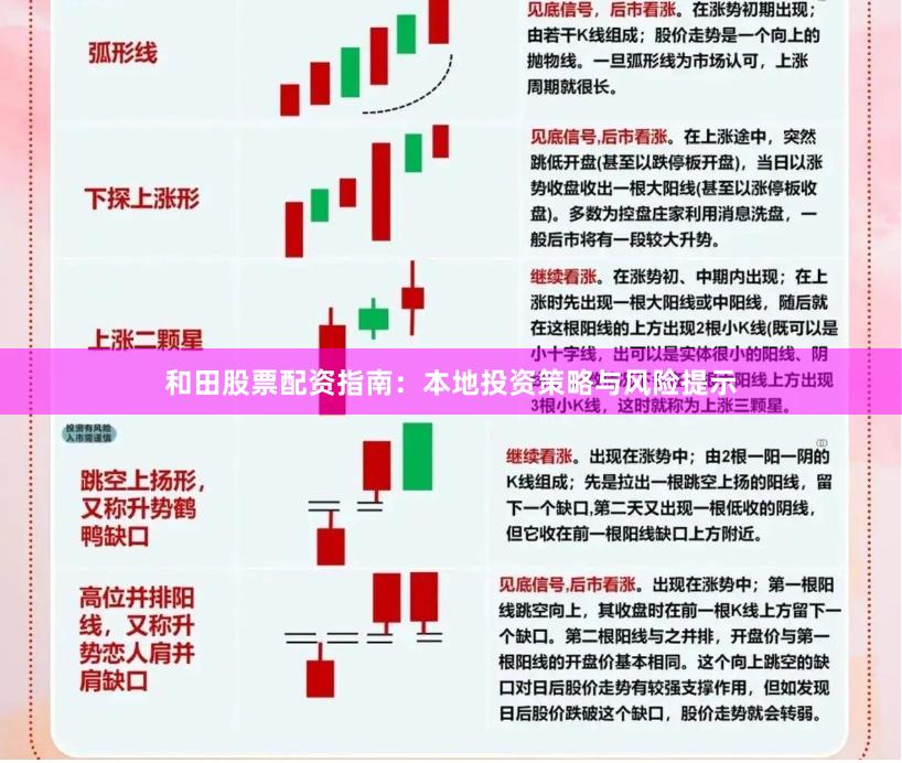 和田股票配资指南：本地投资策略与风险提示